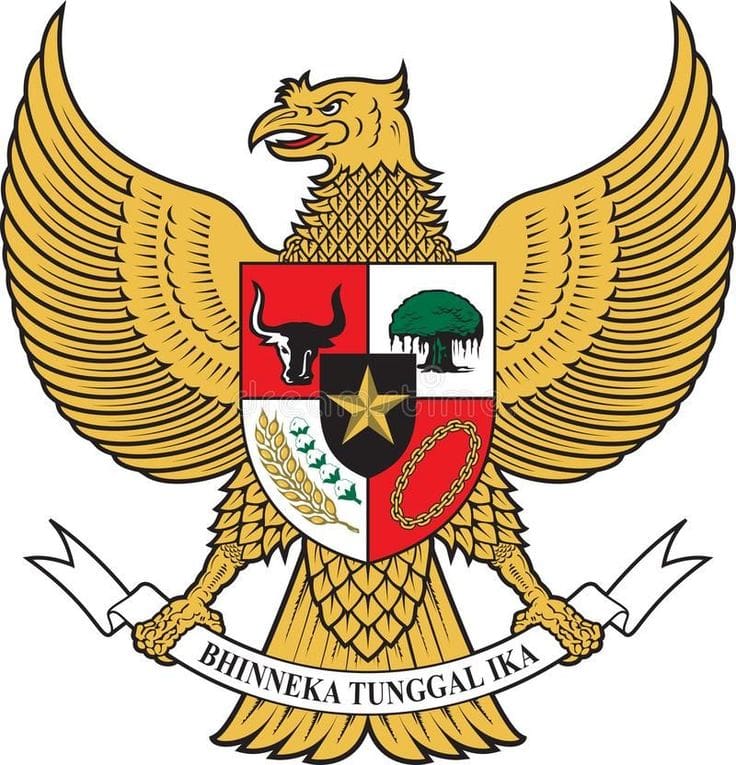 Hak dan Kewajiban warga negara
