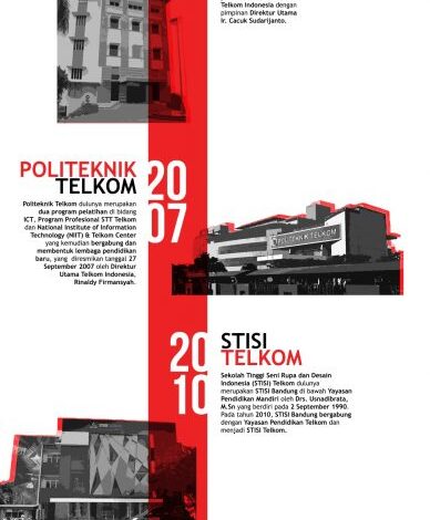 Menelusuri Sejarah Telkom University: Dari Institusi Telekomunikasi hingga Universitas Unggul Indonesia