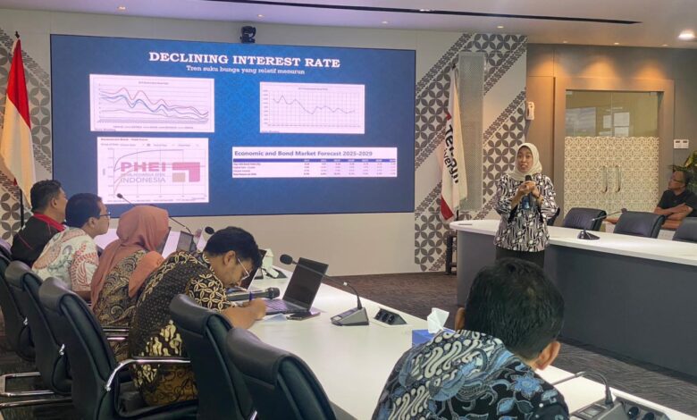 Tingkatkan Tata Kelola Dana Abadi, Telkom University Gelar Workshop Arah Kebijakan Investasi Bersama Dapen Telkom